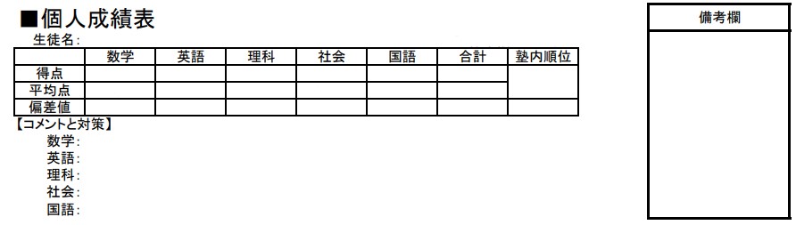 成績表